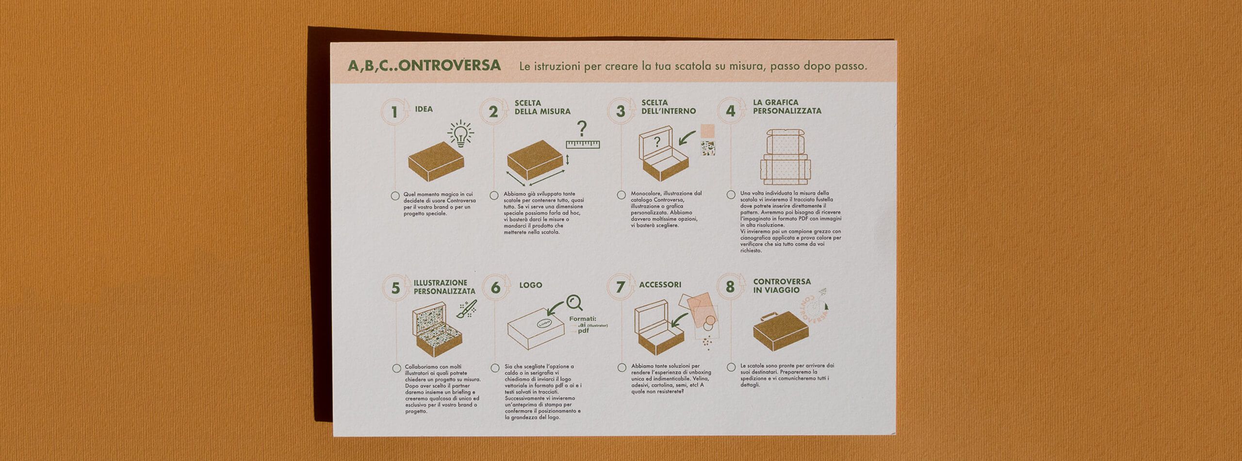 L’infografica perfetta!
