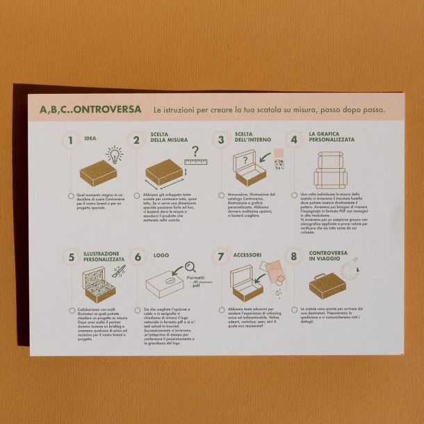 L’infografica perfetta!